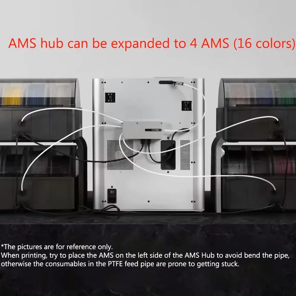 Bambu Lab Original 3D Printer Material Line Selector AMS Hub AMS Hub Expands Multiple AMS X1/P1 Series Universal