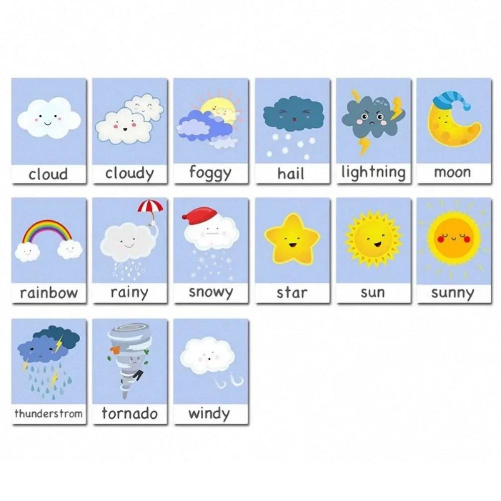 Baby Montessori Toys Emotion Weather Learning Card Cartoon English Flash Cards Kids Learning Toys Educational Toys for Children