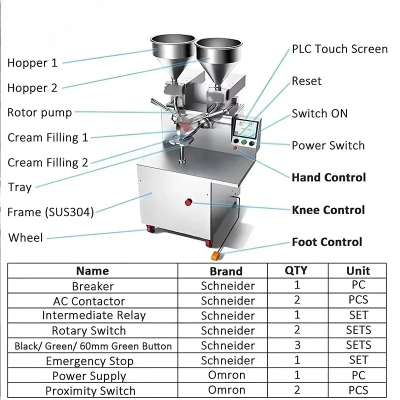 Automatic Round Cake Icing Machine/cake Spreading Machine Cake Icing Machine for Spreading Cream or Frosting for Bakery Use