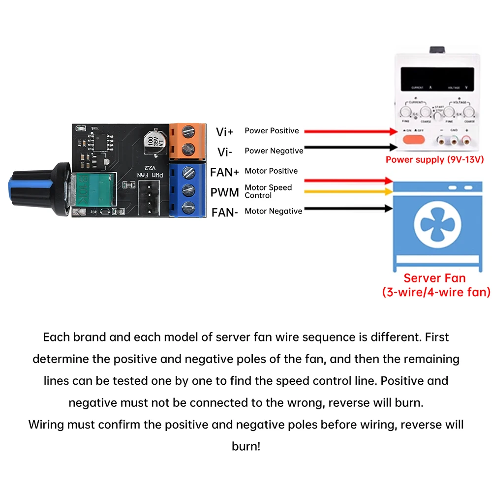 DC 12V 3 fili 4 fili Motore Governatore continuo PWM Regolatore di velocità del motore Modulo di azionamento dell'interruttore di controllo della velocità del motore