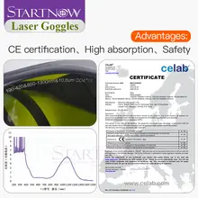 Fiber Laser Safety Goggles CE 1064nm #6