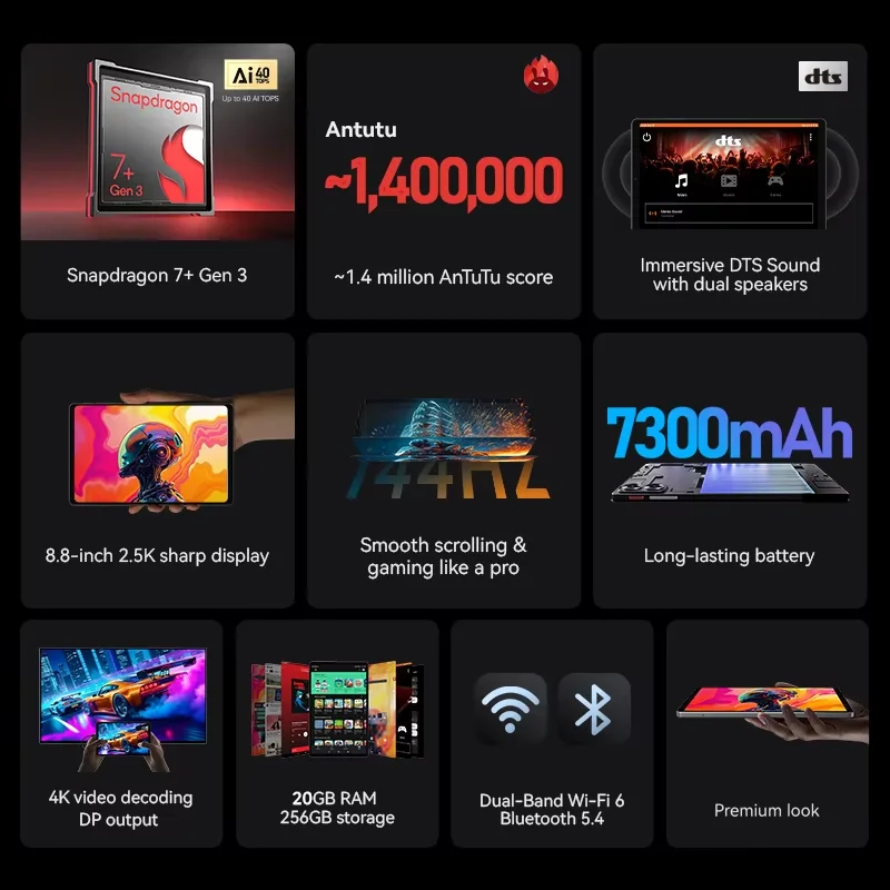 تابلت ALLDOCUBE iPlay 70 mini Ultra Gaming مقاس 8.8 بوصة 2.5K 144 هرتز Snapdragon 7+Gen3 20GB(12+8 Virtual)RAM 256GB ROM 7300mAh Android14