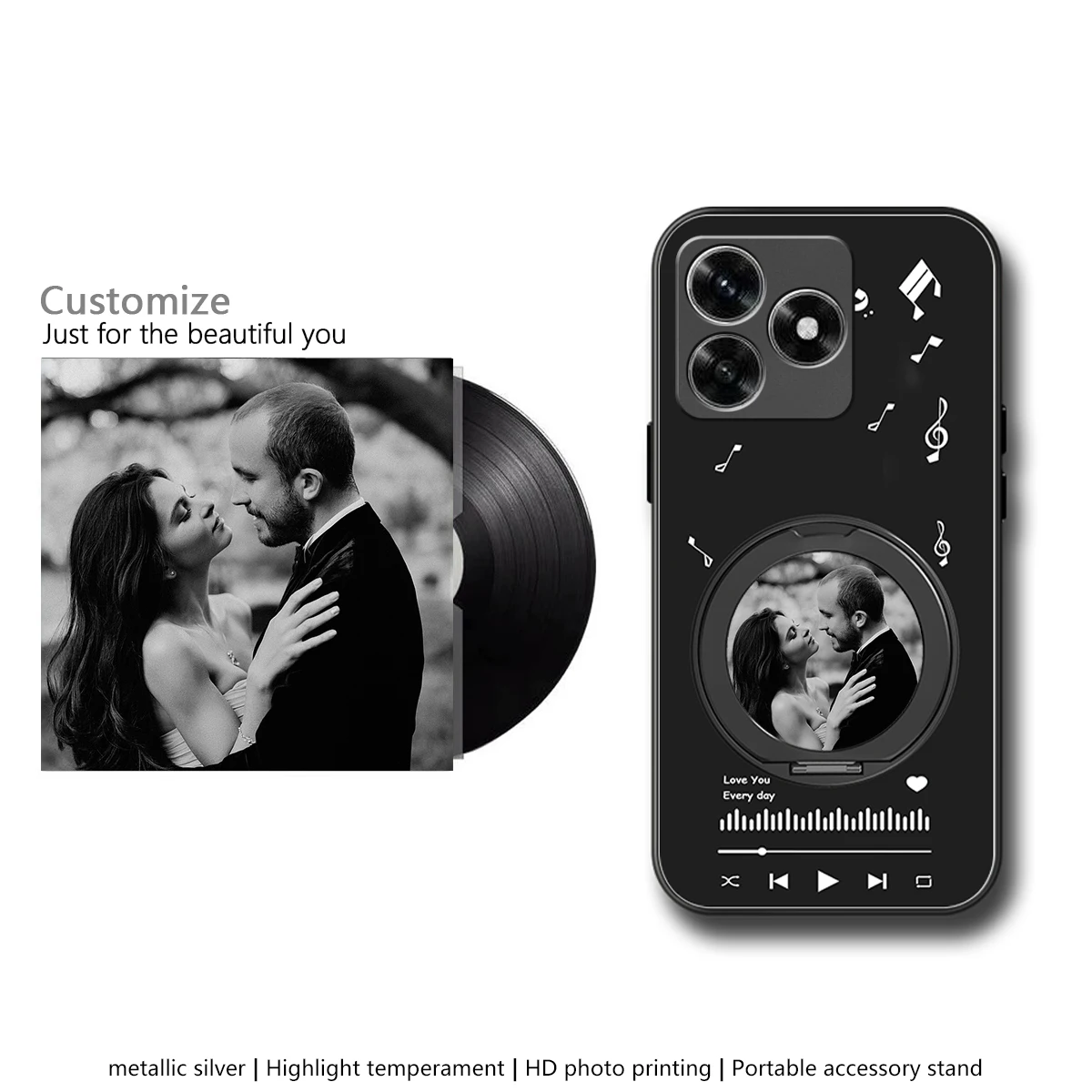 Customized Photo Of…