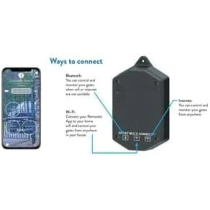 Verbindungsset für Wi-Fi- und Bluetooth-Zugriff – für Ghost Controls automatische Toröffner