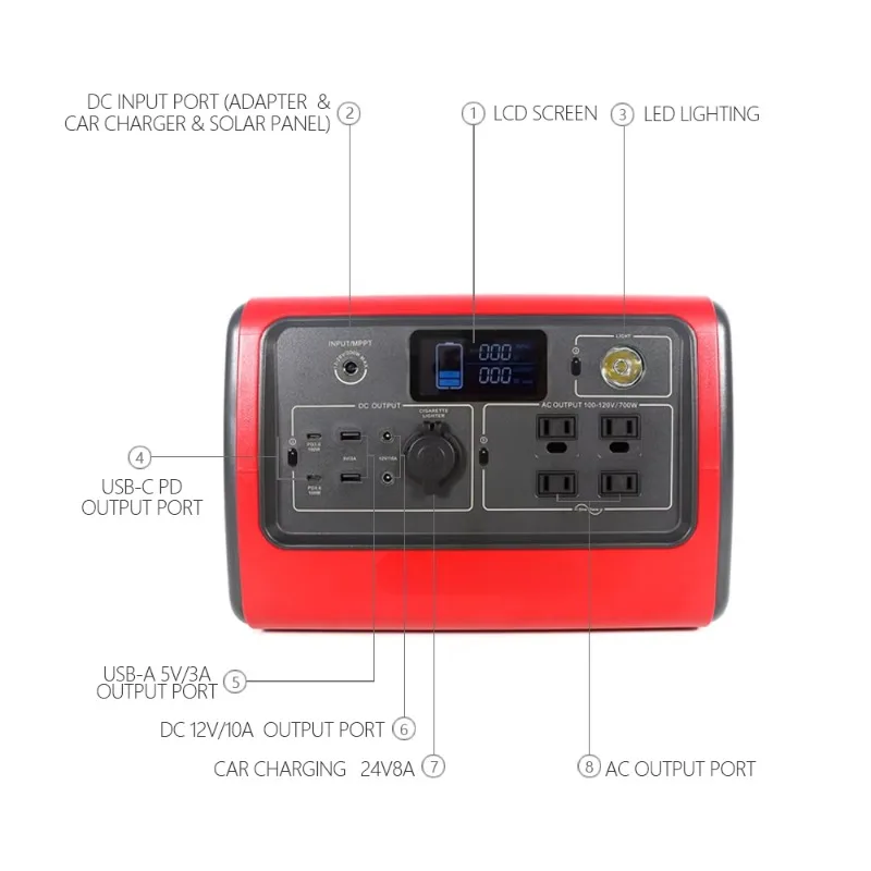 For 720Wh Spare Lithium Battery 110v 220v 1000w Emergency Energy Camp Portable Battery Power Bank with AC Socket