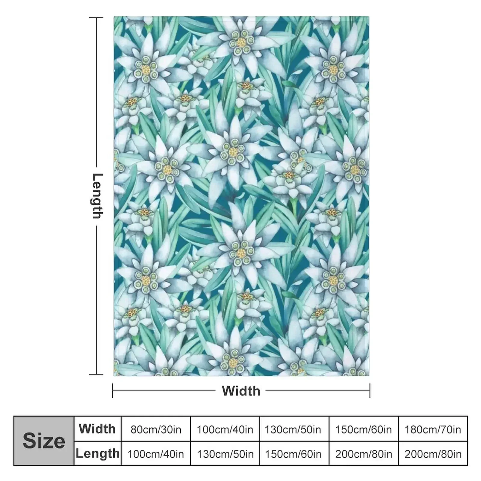 Watercolor edelweiss Throw Blanket Retros Soft Large Luxury Throw Blankets