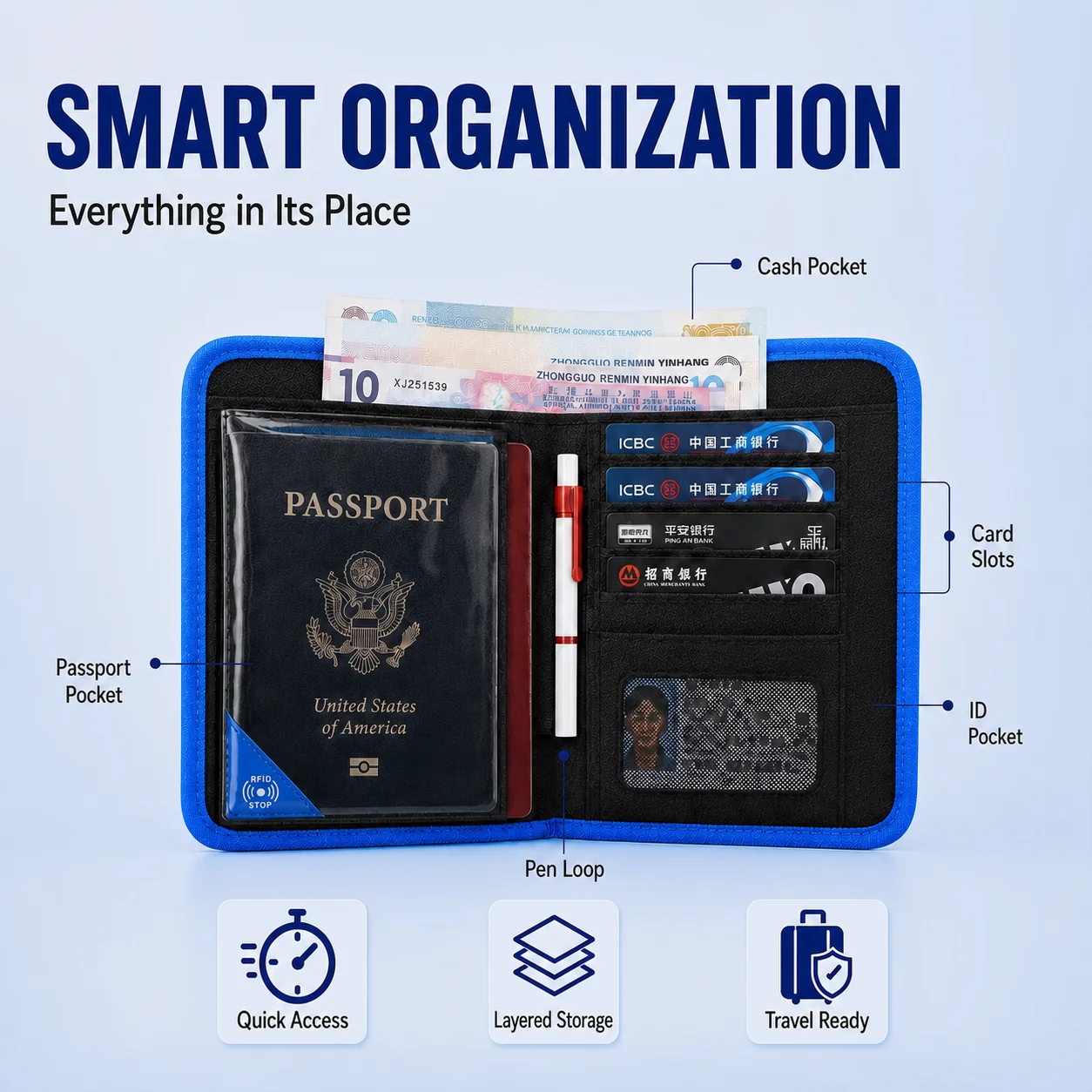 RFID дорожный кошелек, держате – обзор и цена Card Top Loader