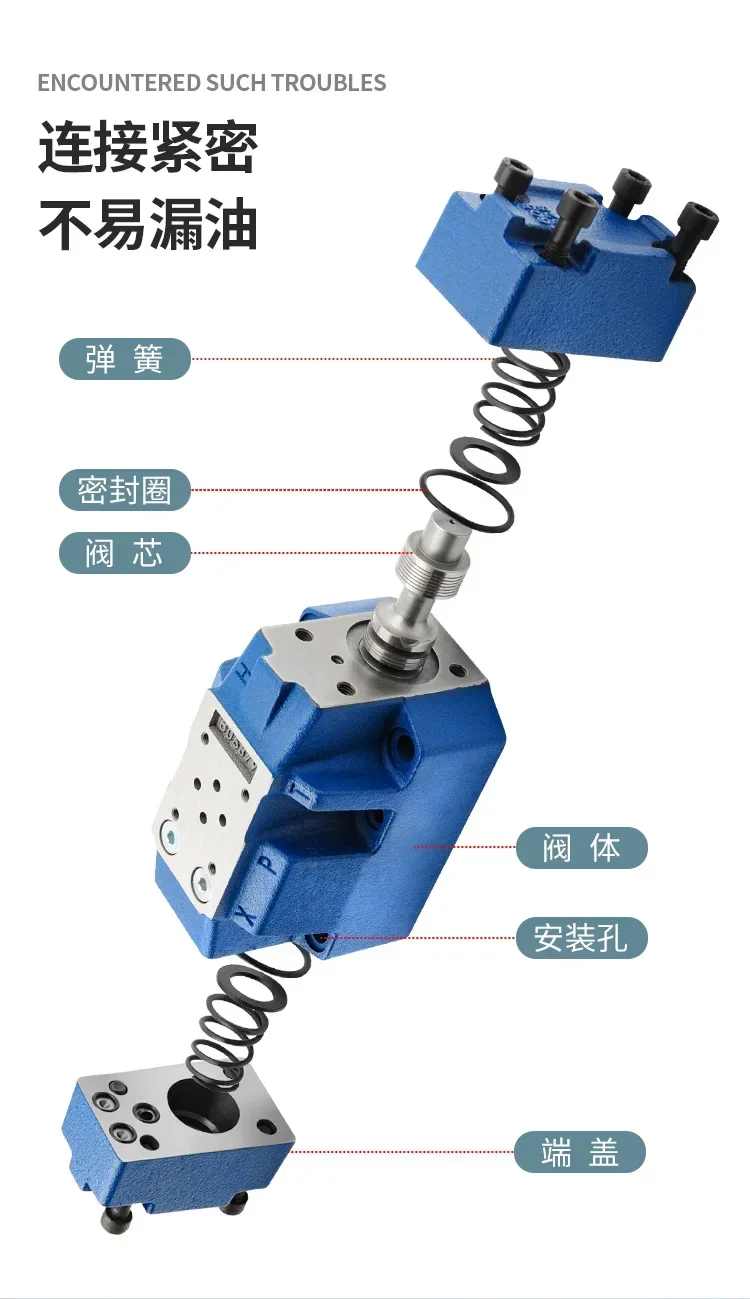 Huade hydraulic electro-hydraulic reversing valve 4WEH16 4WEH25 4WEH32 pilot solenoid valve