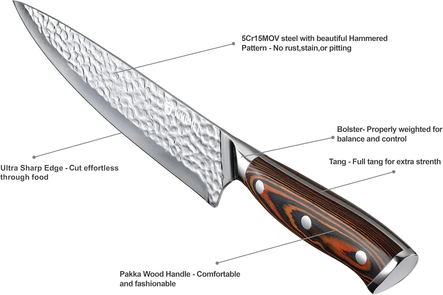 Knife Set with block, 9PC High Carbon Stainless Steel Knife Set with Pakka Wood Handle and Beech Wood Block