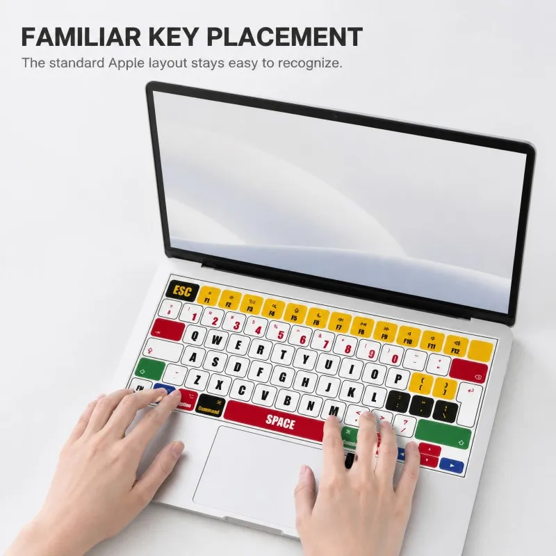 Color Coded Keyboard Key Transfer Stickers Multicolor Function Key Decals for MacBook Iso Layout Laptop Keyboard No Residue