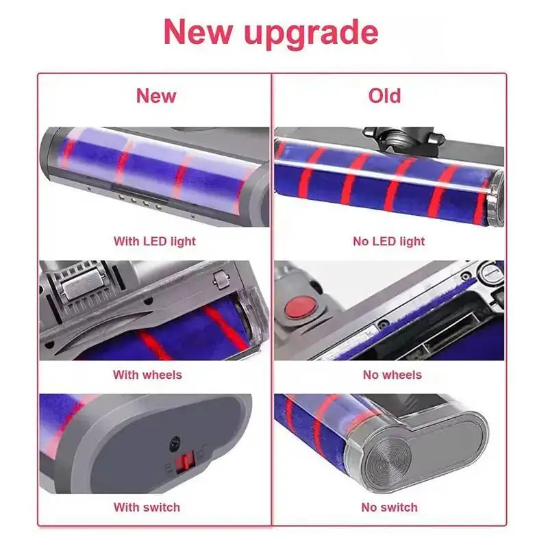 Thumbnail 4 - #7 Best Dyson Vacuum Accessories to Buy In 2026