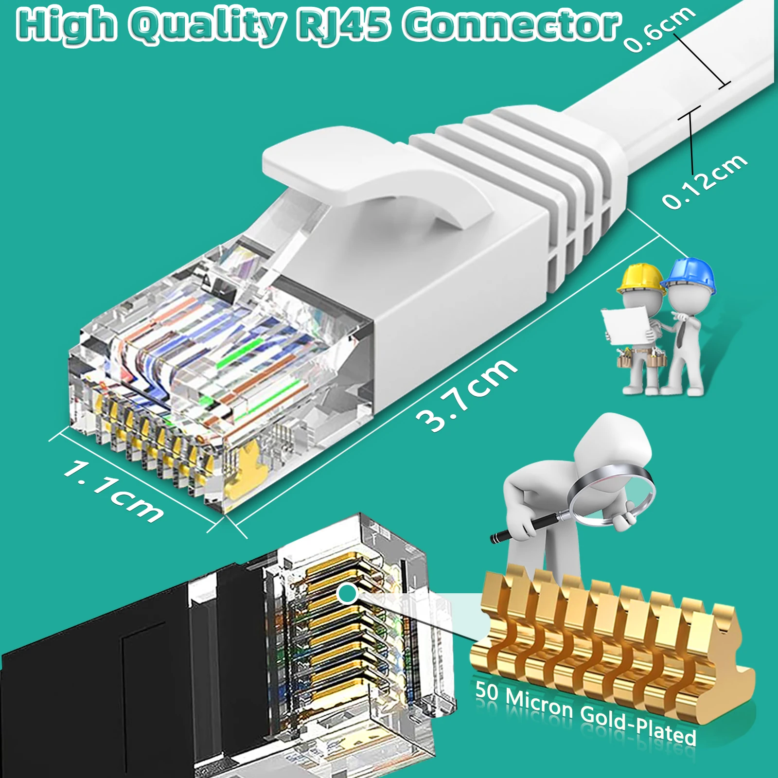 Thumbnail 3 - #14 Gigabit Network Cables Comparison Guide