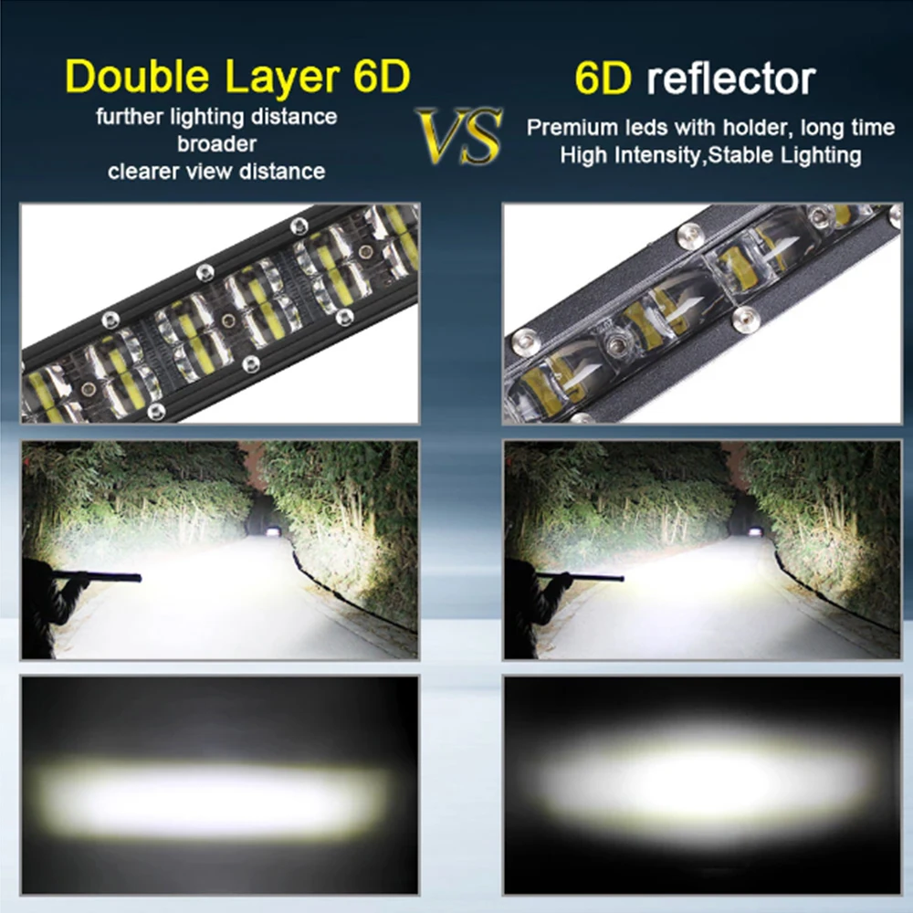 5,5' 8' 10' 14' 6D-Linsen-LED-Leiste für Offroad 4x4 Arbeitsleuchte Einreihige/Doppelreihige Lichtleiste Weiß Gelb Frontstoßstange Kühlergrill – Detail 15