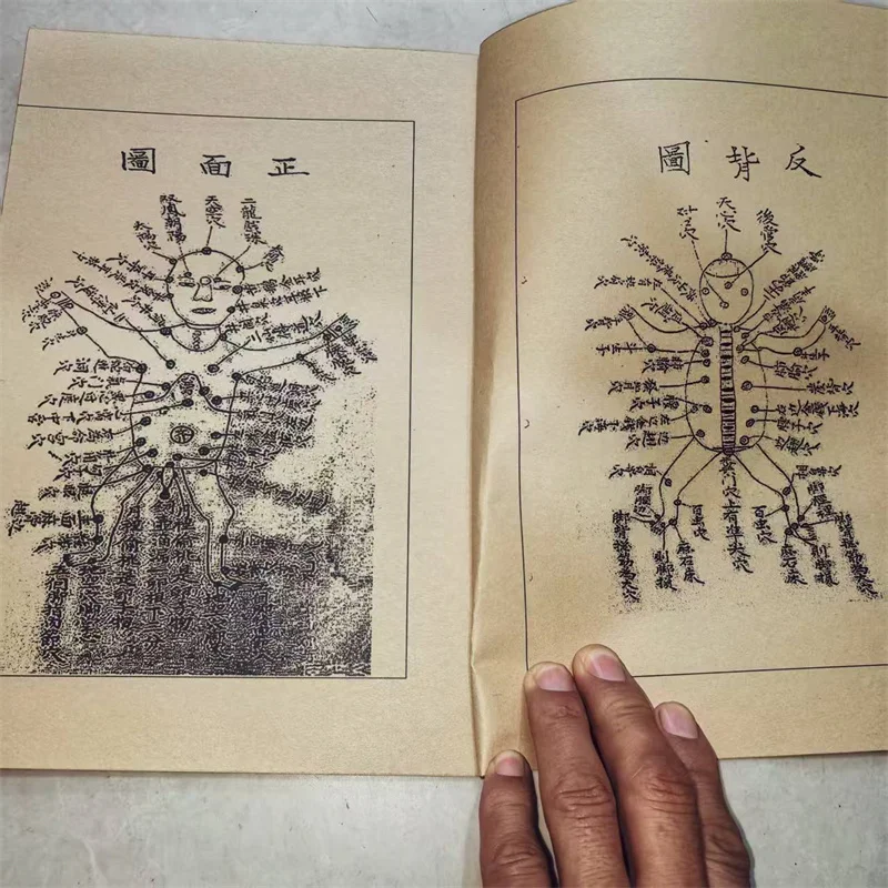 Folk Medical Traumatology Secret Manual Book Collection - Traditional Healing Practices And Injury Treatment Guide