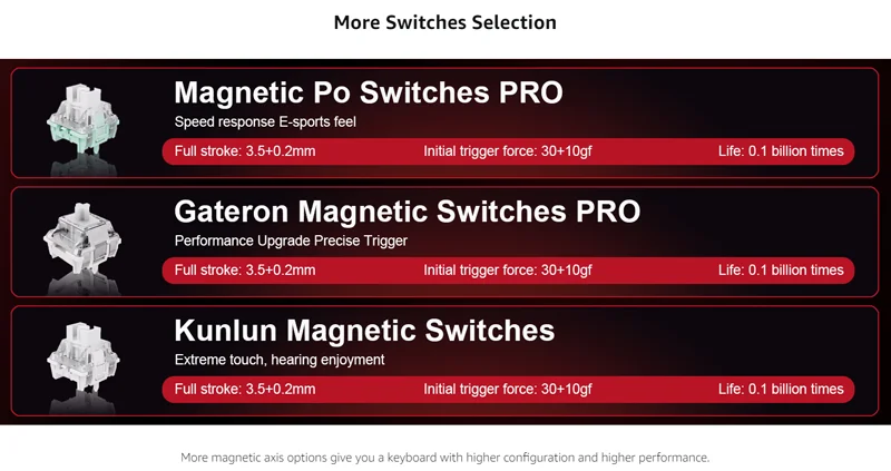 MAD 68 HE RGB 60% Wired Magnetic Po Switch PRO Mechanical Gaming Keyboard 68Keys Mechanical Keyboard