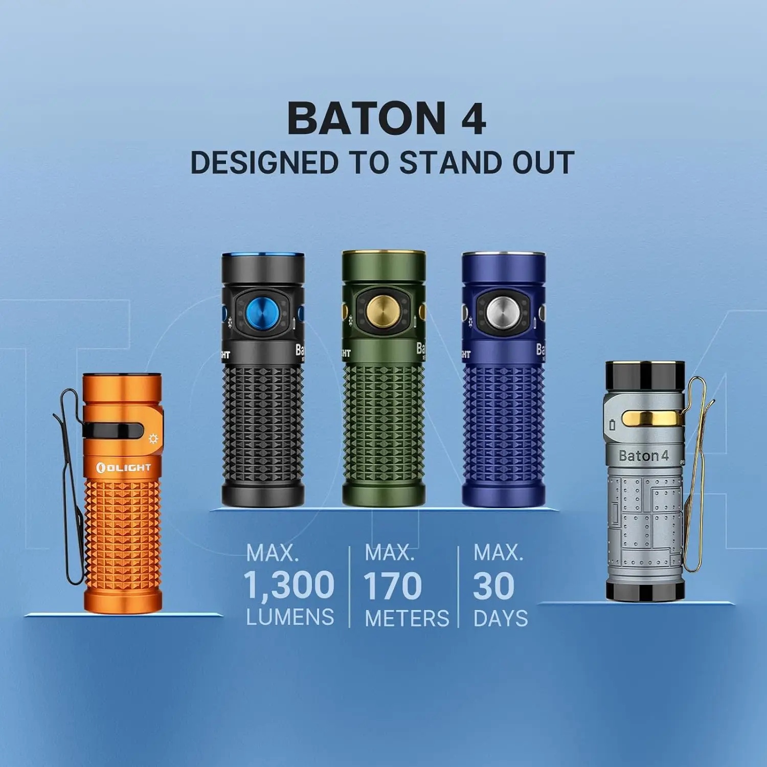 1300ルーメン充電式LED懐中電灯、IPX8防水、6つのモード搭載、ハンズフリー使用のための磁気テール