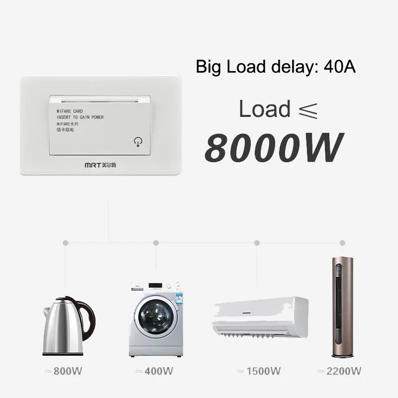 10pcs Insert Any Card For Power Energy Saving Switch Panel Size: 118x72x37mm  High-Power 220V 8000W 40A 15s Time Delay
