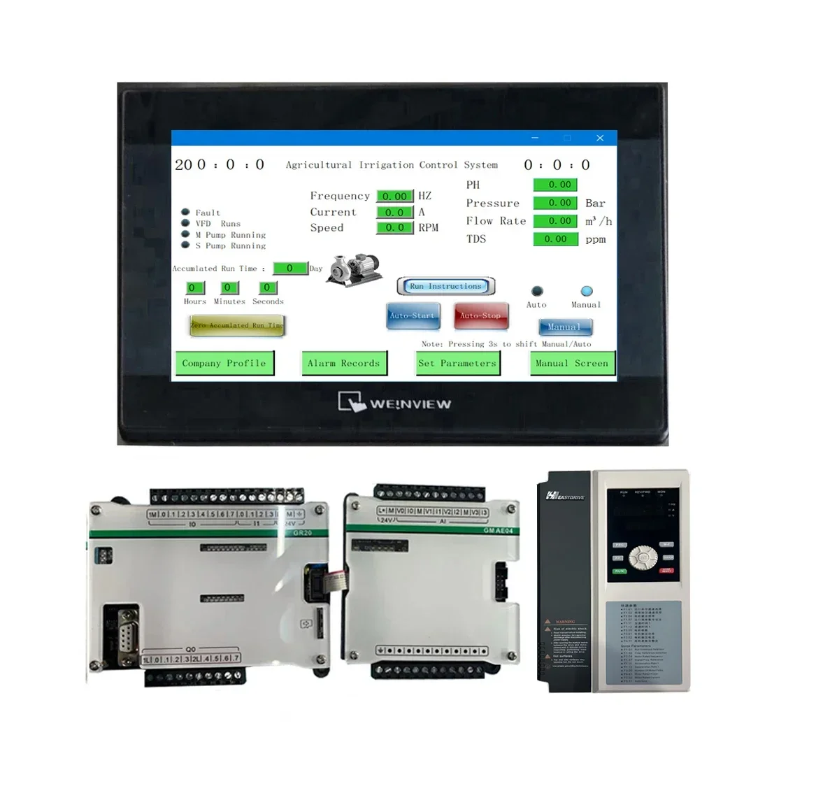 2026 Premium Products Intelligent PLC Programmed Controller for Operating an Irrigation Pump in the Requested Time for Irrigatin