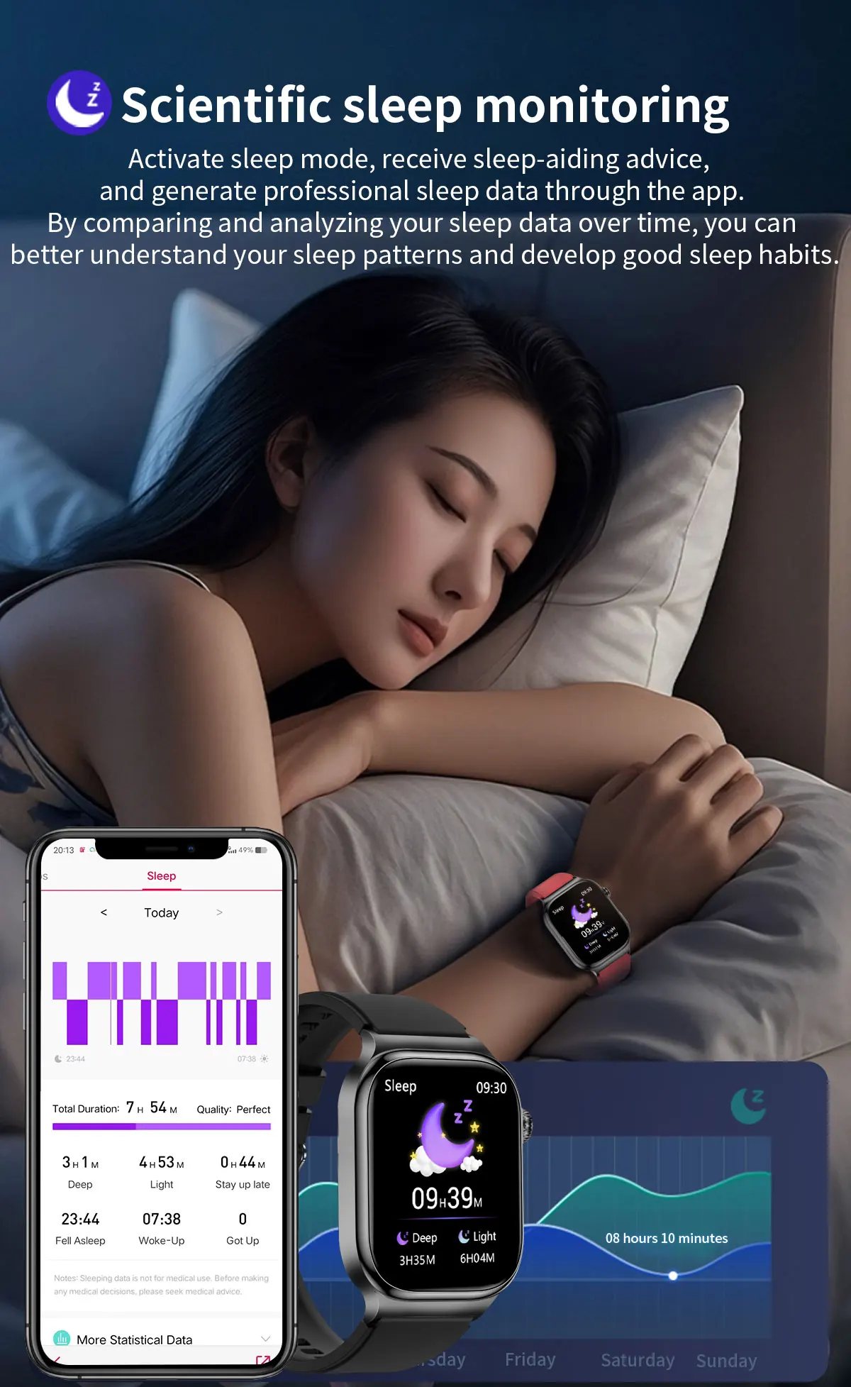2026 Neue Krankenhausqualität Gesundheits-Smartwatch Körperfett EKG Blutsauerstoff Blutdruck Gesundheits-AMOLED-Bildschirm HD-Anruf Sport-Smartwatches für Herren – Detail 22