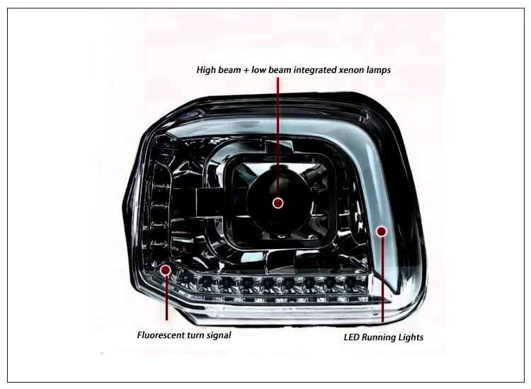 2007-2015 Led Headlight Conversions and Upgrades Plug and Play Optical Headlight Kit for Suzuki  JIMNY