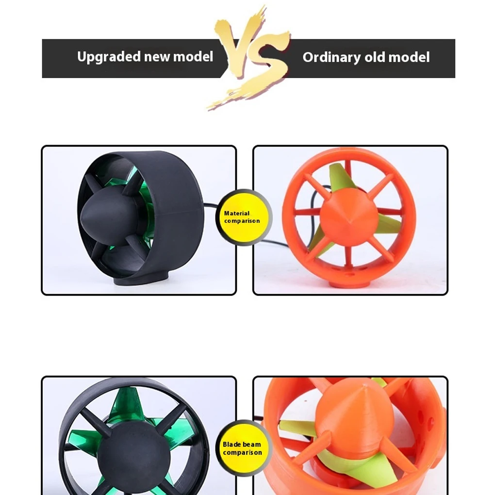 800W 155ROV Underwater Fishing Kayak Modified Submerble Robot Brushless Underwater Thruster 10A or Above (1pc)