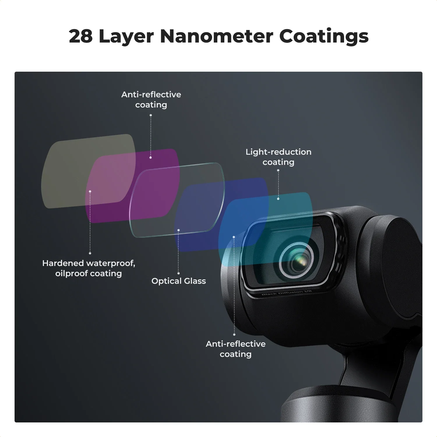 K&F CONCEPT Magnetisch lensfilter voor DJI Osmo Pocket 4 3 Verstelbaar ND2-32 ND32-512 UV CPL ND/PL Black-Mist 1/4 Optionele filters