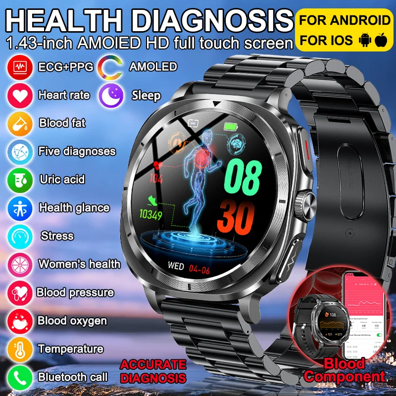 

Мужские ЭКГ + PPG, мочевая кислота, уровень липидов в крови, диагностика здоровья, умные часы, BP, кислород в крови, частота сердечных сокращений, точный монитор, умные часы для вызова