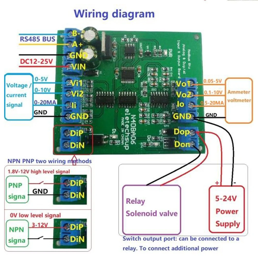 Carte d'entrée et de sortie numériques analogiques DC 12V 8CH, radiateur ADC RS485 Modbus RTU, (carte PCB uniquement), 0-5V, 0-10V, 4-20MA