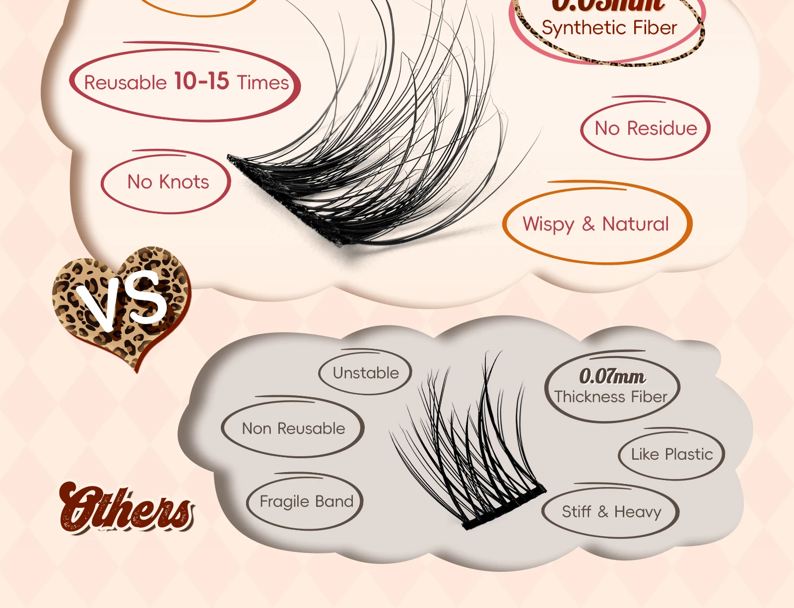VYRILA Lashes Cluster D Curl DIY Lash Extension 3D Wispy Individual Lashes D Curl Eyelash Clusters 8-16mm Individual Lashes
