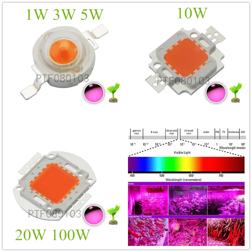 

3W 10W 20w 30w 50w 100w full spectrum led grow lights ,380nm~840nm for hydrpobnic/greenhouse/indoor garden plant grow