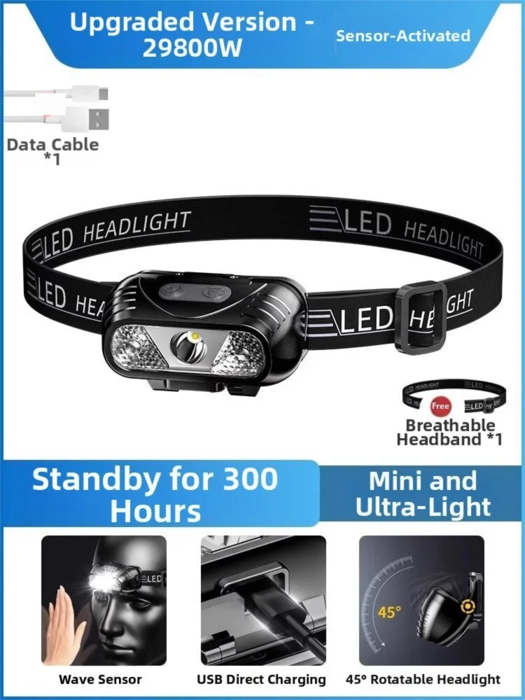 AIC | Ultra-Bright Rechargeable Headlamp Fishing Night Light