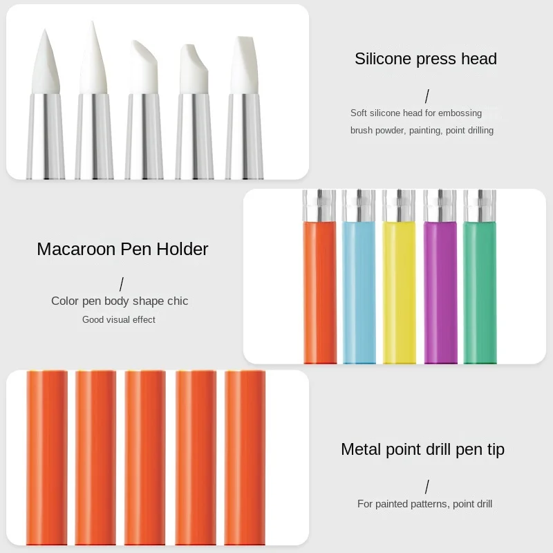 Macaron Dual-End Nail Art Pen 5pc Set - Dotting Silicone & Embossing Tools for 3D Nail Design and Decorating