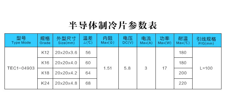 5pcs TEC1-04903 Semiconductor Refrigeration Chip Thermoelectric Temperature Difference DC5V Ice Sheet 20 * 20mm