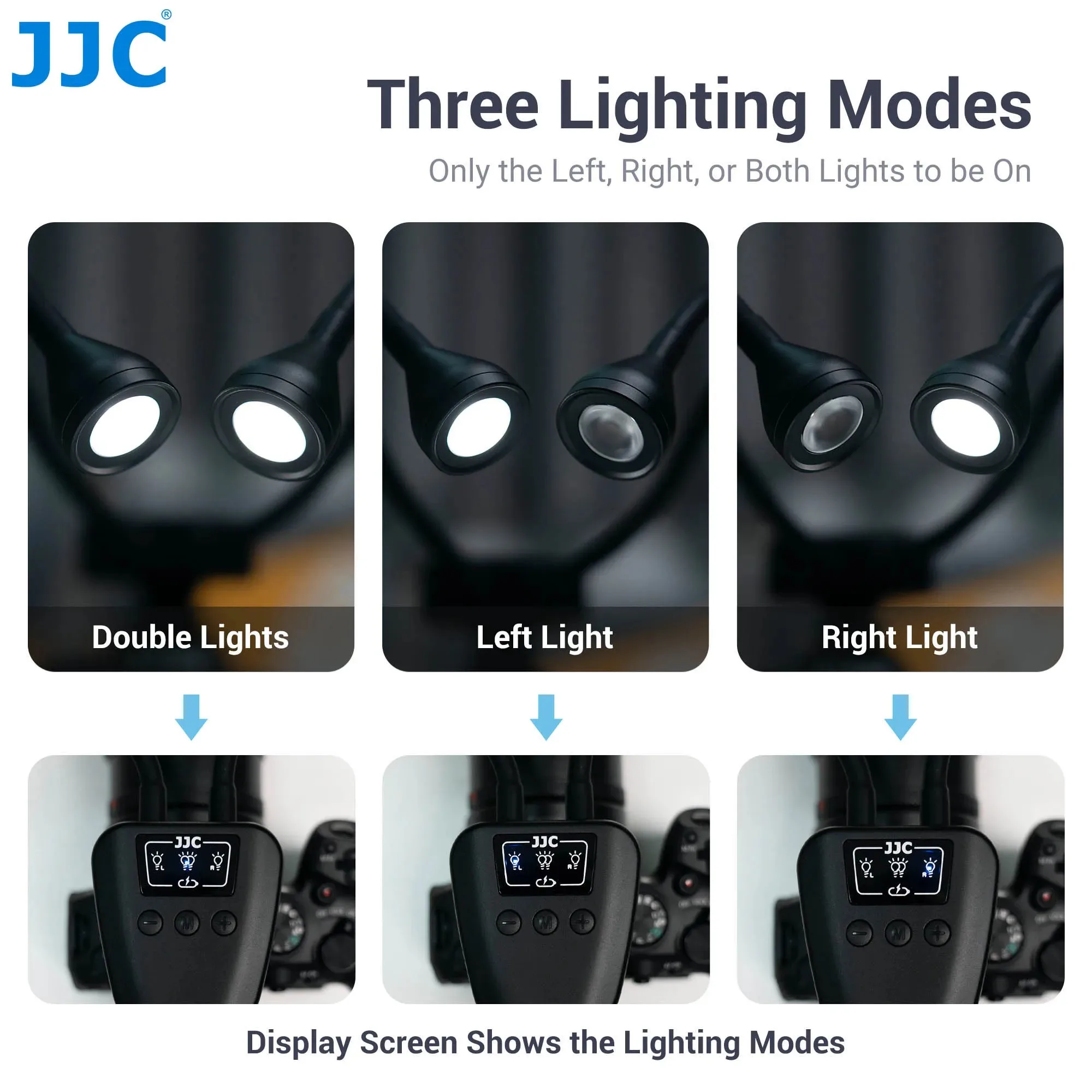 JJC LED Macro Arm Light Macro Photography Lighting with 10 Level Ajustable Brightness for Canon Nikon Sony Olympus Fujifilm DSLR