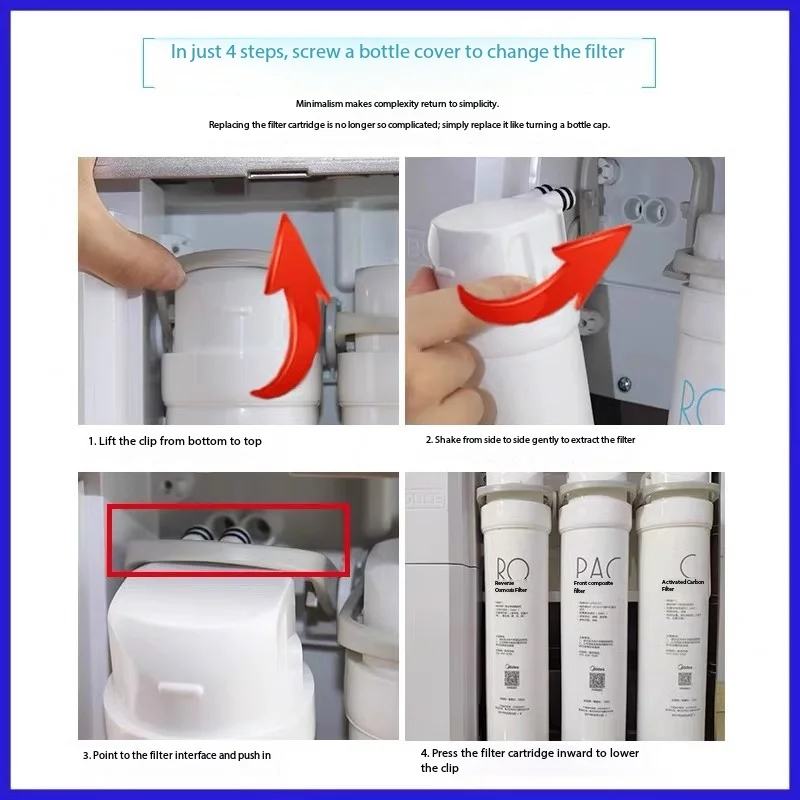 Water Purifier Filter Household Water Filter Replacement for Midea M3 A1 S1 MRO1790A-50G MRO1686-50G MRC1795H-75G