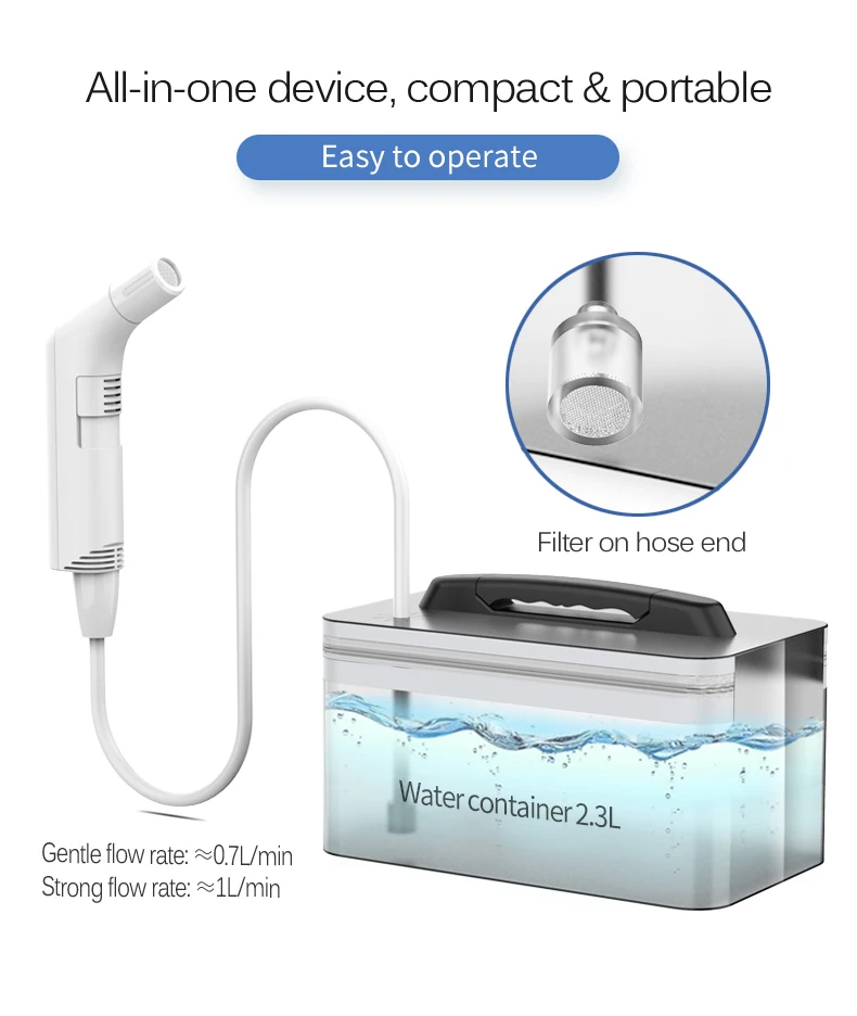 Portable Electric Bidet Sprayer | USB Rechargeable Plastic Compact Hygiene Device Eco-Friendly for Toilet Travel Camping Outdoor