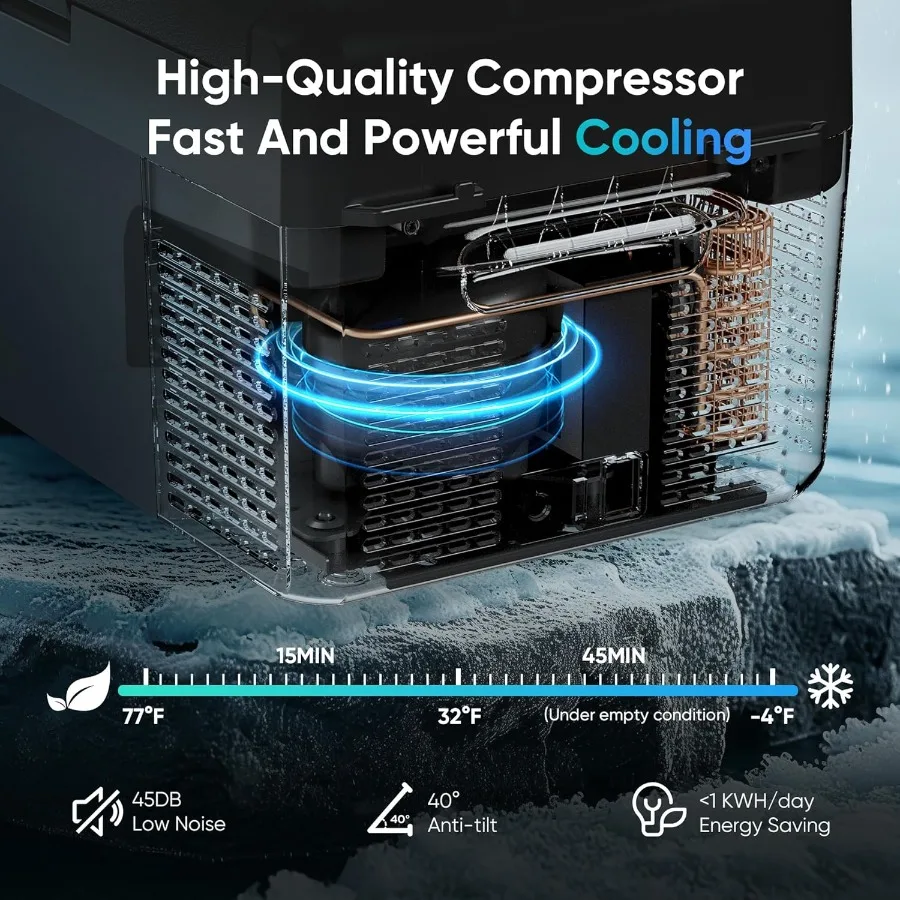 12 Volt Refrigerator - 27QT 25L Portable Refrigerator 50Hours Still Keep Cool Electric Cooler APP Control -468 Car Refrigerator