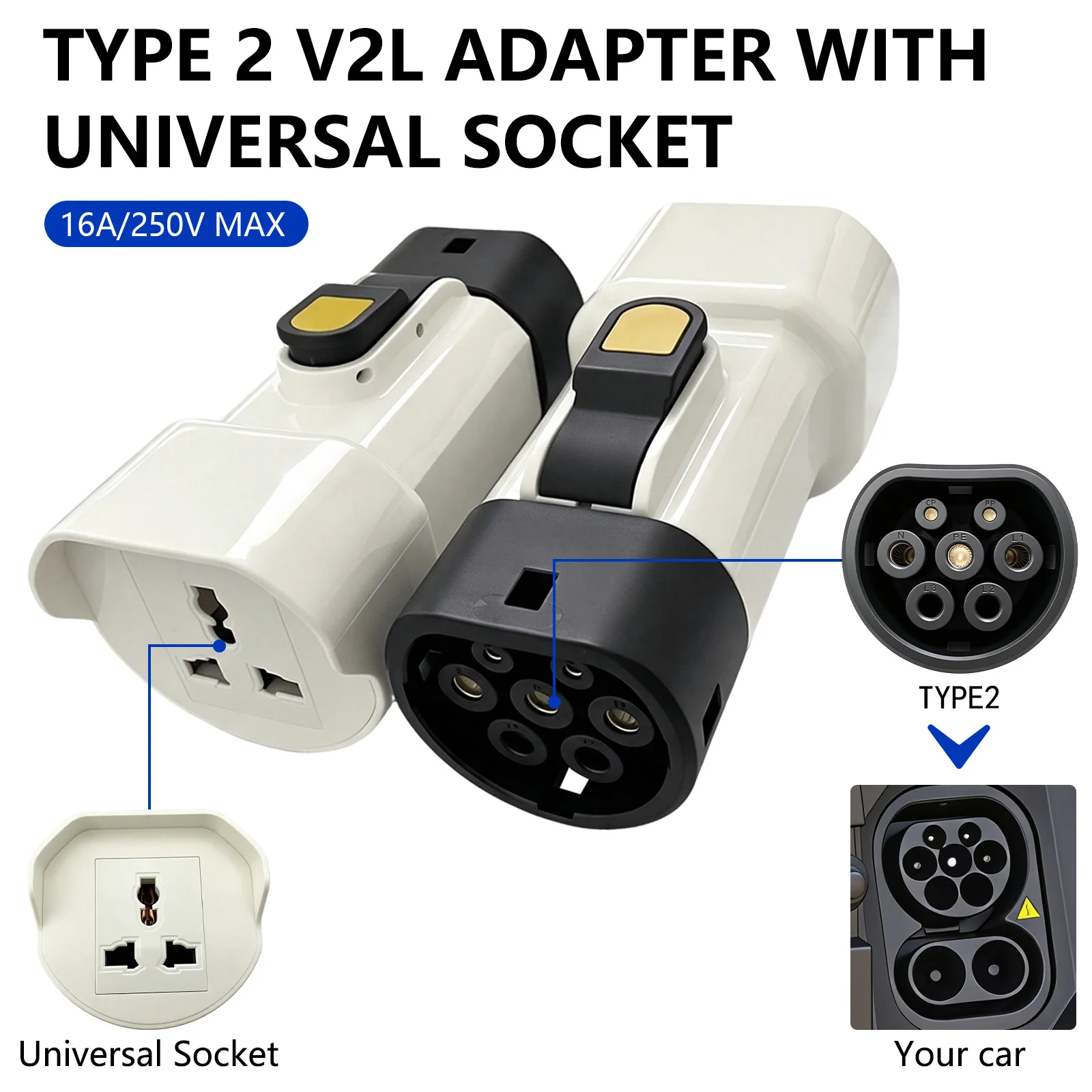 Type2 V2L Discharger Adapter 16A IP54 BYD MG Omoda Jaecoo KIA HYUNDAI Vehicle‑to‑Load Plug for Universal Multi Socket EV Camping