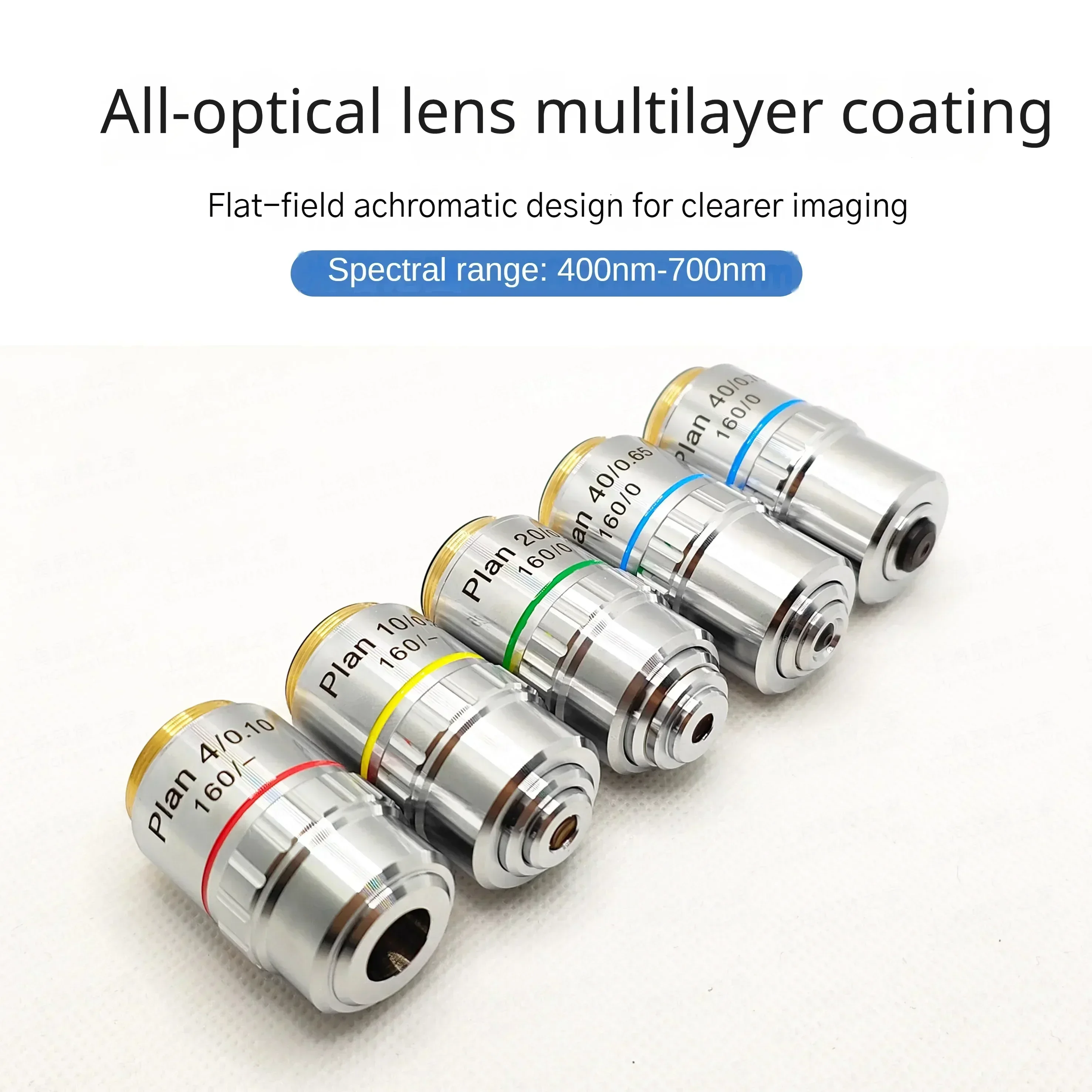 195 Metallographic Microscope Plan Objective Lens 20.2mm RMS Threaded Interface for Microhardness Tester