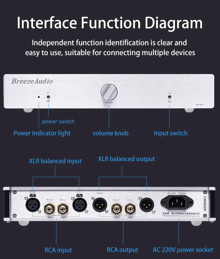 Pré-amplificador de pré-linha principal Berlim 877 Pré-amplificador de áudio totalmente balanceado