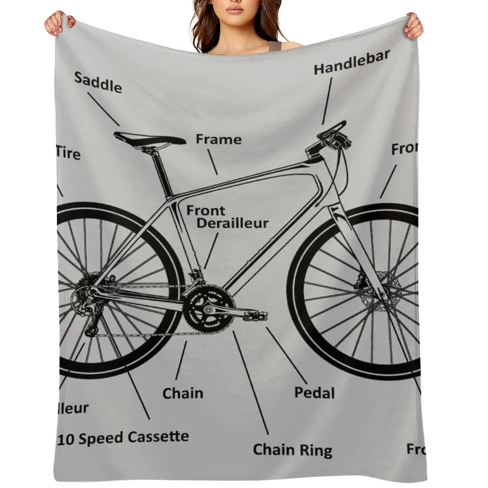 

Mountainbike Throw Blanket Sofa Throw Shaggy christmas gifts Blankets For Sofas Blankets