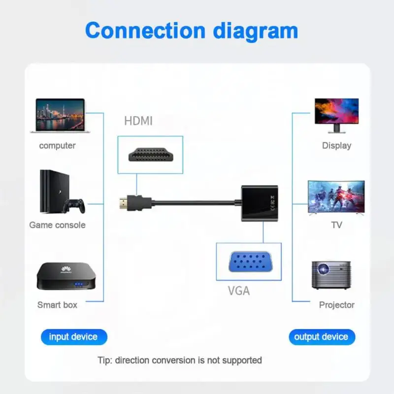 เข้ากันได้กับ HDMI กับอะแดปเตอร์ VGA สายแปลงดิจิตอลเป็นอนาล็อกสําหรับกล่องทีวี PSLaptop ไปยังจอแสดงผลโปรเจคเตอร์ HDTV