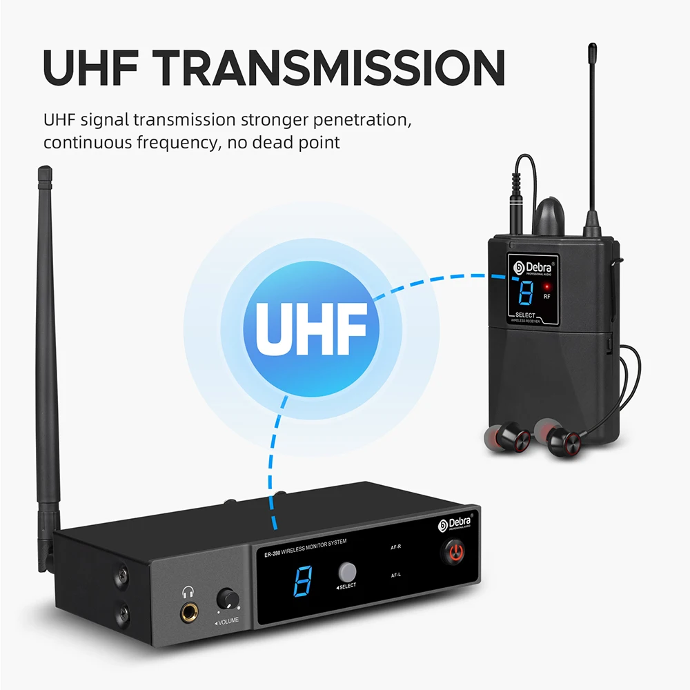 フライインイヤーモニターシステム、距離信号伝送、軽量で持ち運びが簡単、再280 uhf、16周波数調整、50m