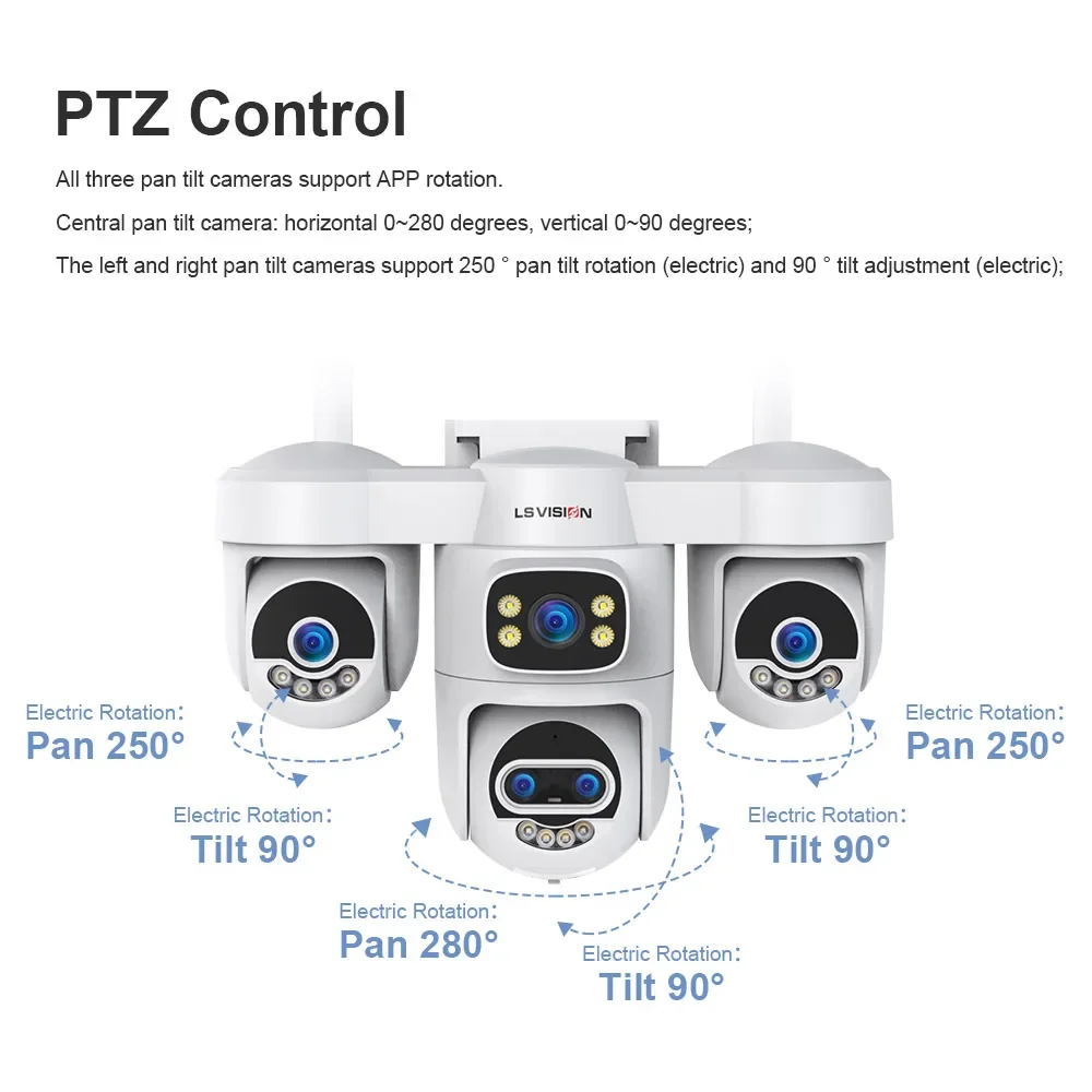 LS VISION 10K 20MP 5G WIFI IP Camera Outdoor 5Lens 4 Screens 10X Zoom 3PTZ Lens CCTV Wireless Home Video Surveillance Cameras