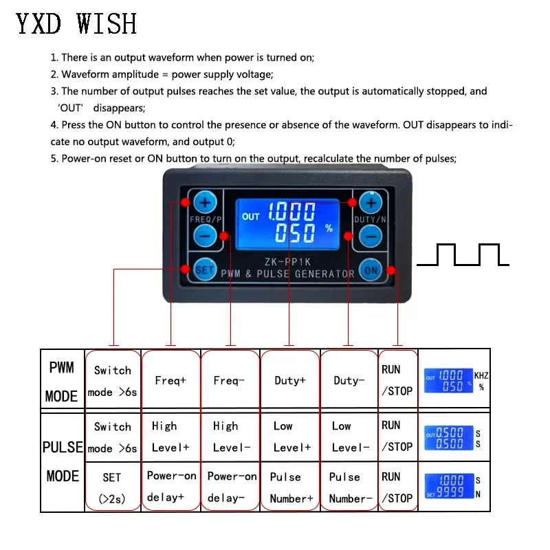 ZK-PP1K Generator impulsów podwójny Generator sygnału PWM ZK-PP2K regulator częstotliwości regulowanego cyklu pracy PWM silnik PP1K PP2K