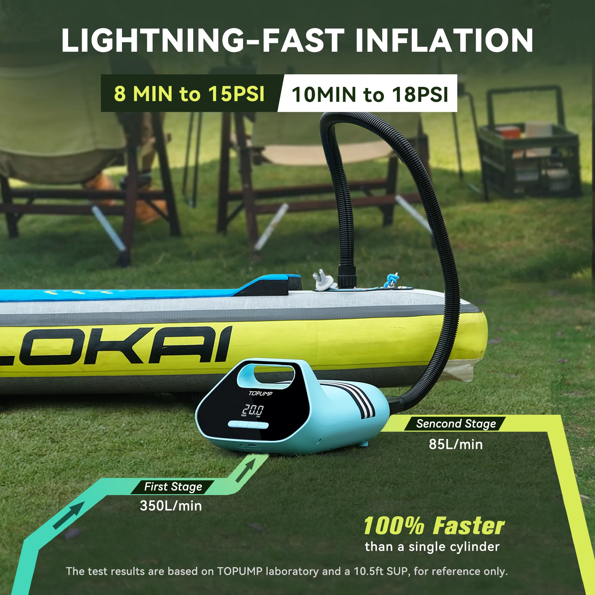 高圧20PSI電動5200mAh 18.5VインフレータブルSUPポンプコンプレッサー
