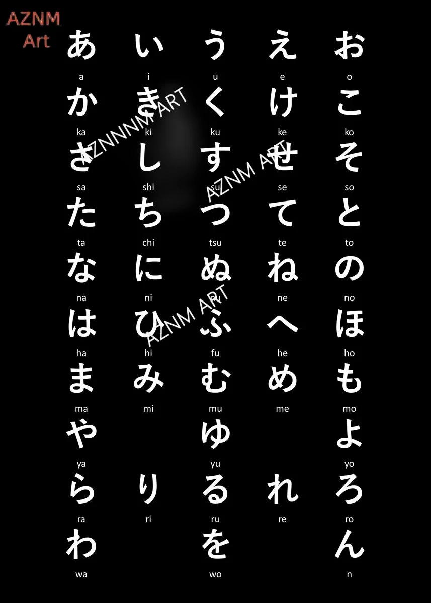 apanese Alphabet Chart Poster Modern Minimalism Art Prints Hiragana Katakana School Education Significance Kids Room Decor