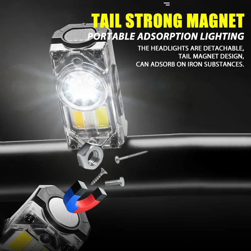 XPE+COB LED Headlamp USB Rechargeable Sensor Head Flashlight Built-in Battery with Magnet Head Torch for Camping Fishing Lantern