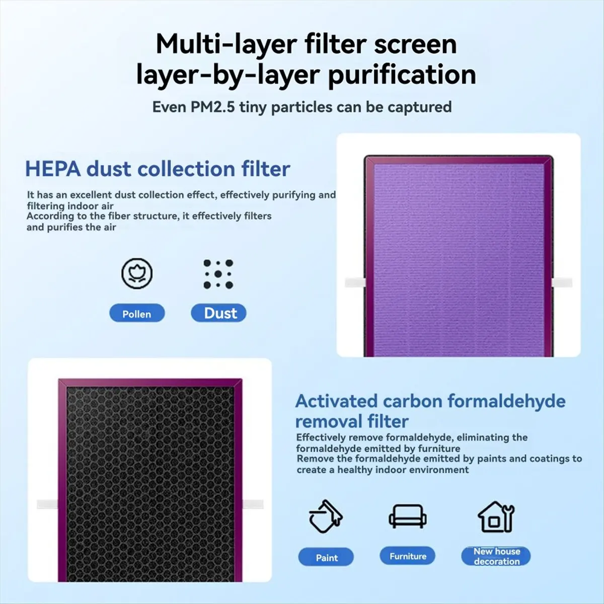 Qualified- For Mide…