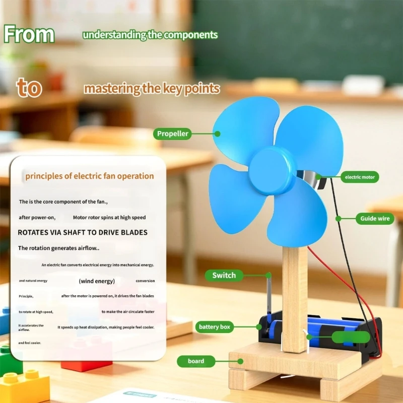 DIY Electric Fan Assembly Project with Battery Powered Motor, and Plastic Parts Hands-On Science, Home Craft 15UB